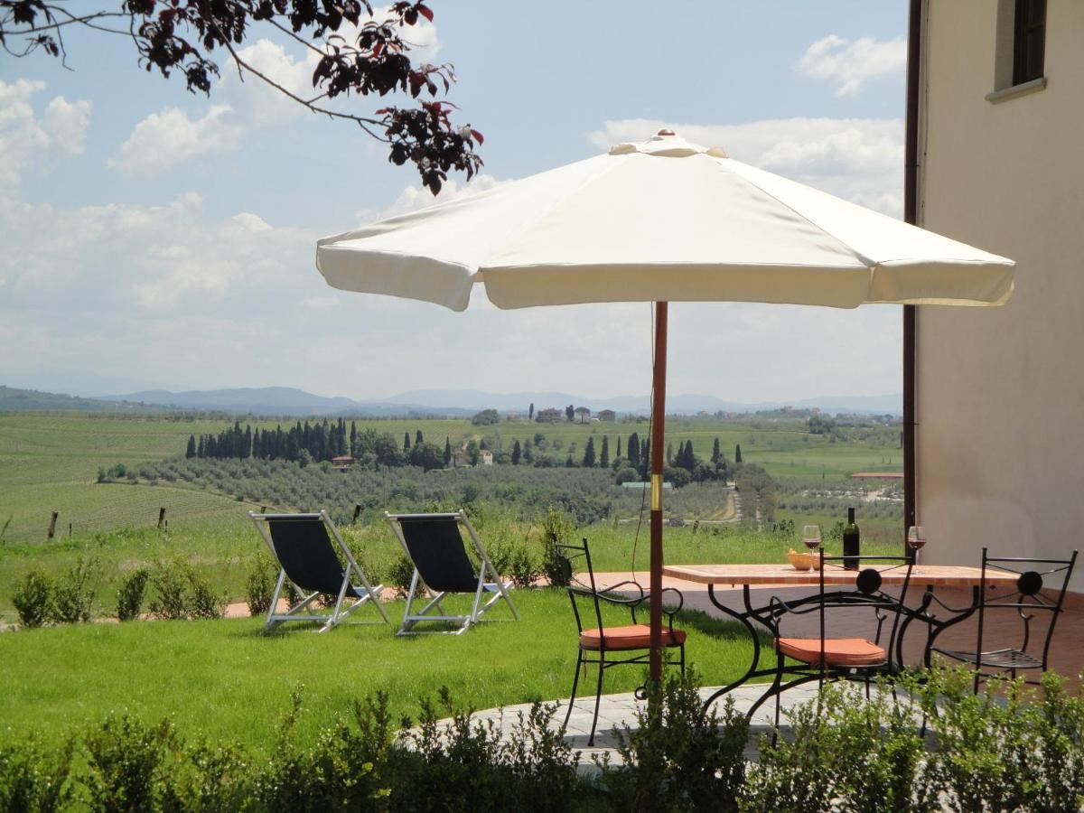 Agriturismo Streda Wine & Country Holiday Vinci Exterior photo